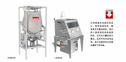 共混智造 布拉本達(dá),物料計量和輸出設(shè)備制造專家